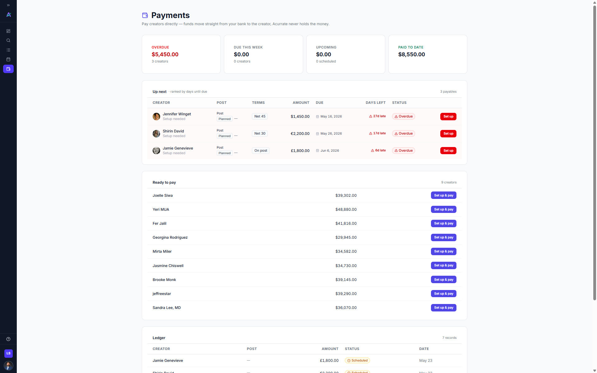Creator payouts running through Acurrate